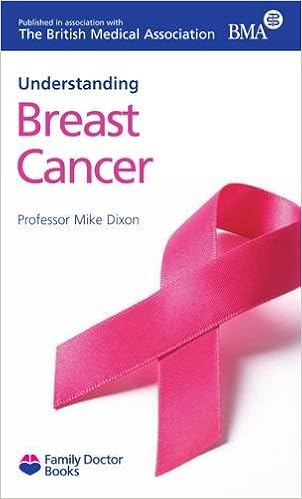 Understanding Breast Cancer